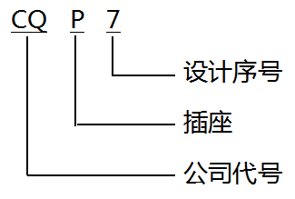 图片关头词