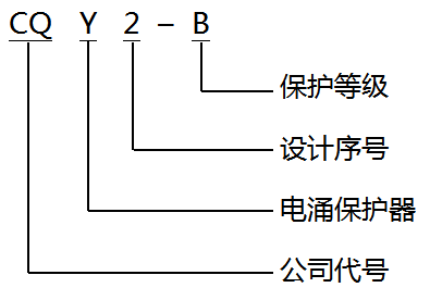 图片关头词